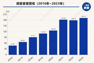 雷竞技牛竞技截图3